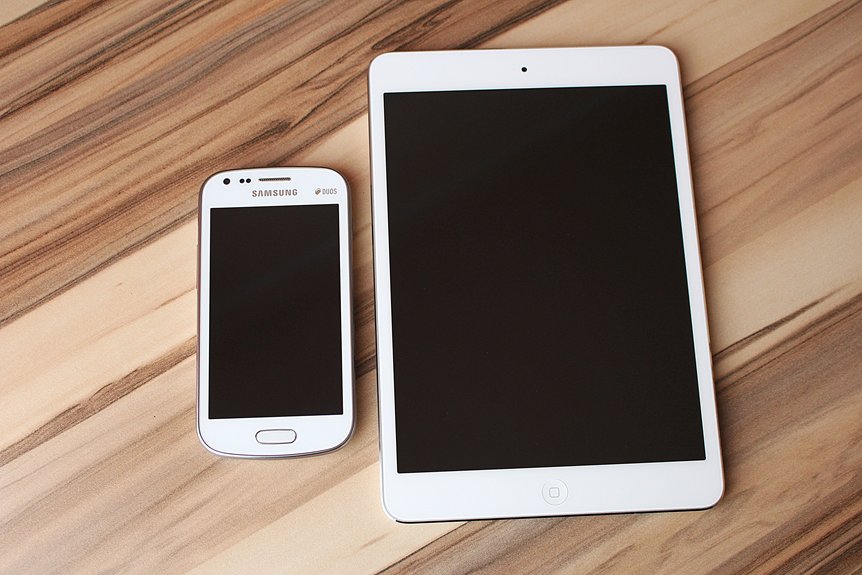 size comparison for superocean